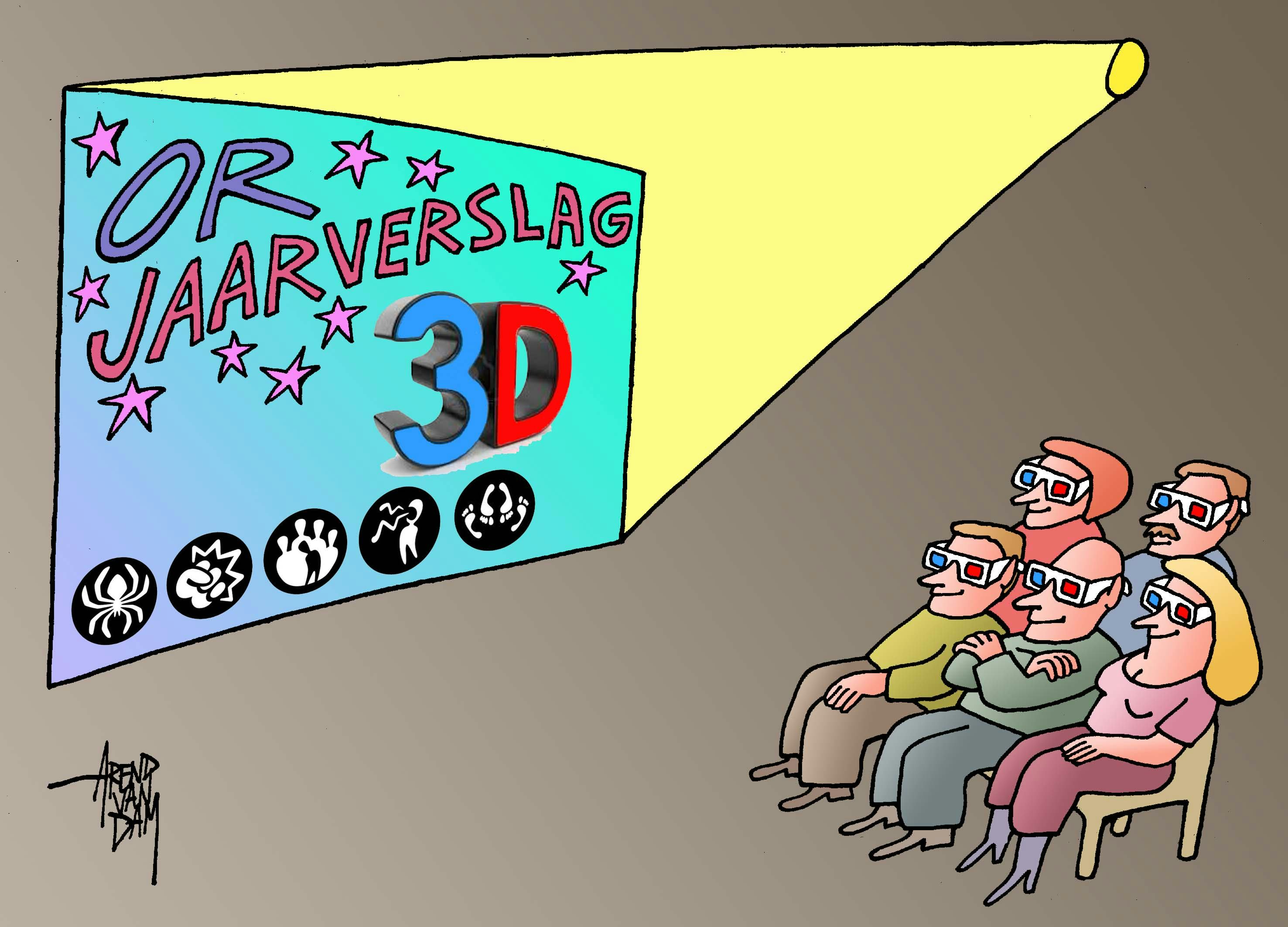 Or-jaarverslag: is dit een openbaar document?